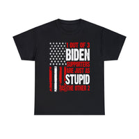 Thumbnail for 1 out of 3 Biden Supporters Stupid US Flag