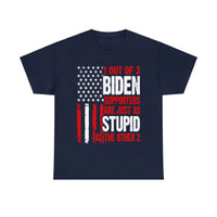 Thumbnail for 1 out of 3 Biden Supporters Stupid US Flag