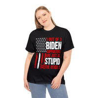 Thumbnail for 1 out of 3 Biden Supporters Stupid US Flag